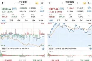 莺歌：锡安可以挂着三个人上篮得分 他想得分就能得分